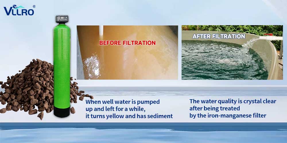 Comment éliminer le fer et le manganèse des eaux souterraines ?